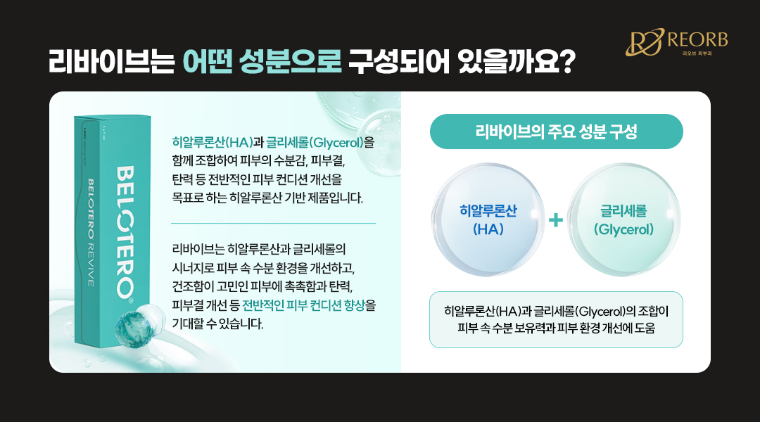 리바이브 성분에 대해 설명한 이미지