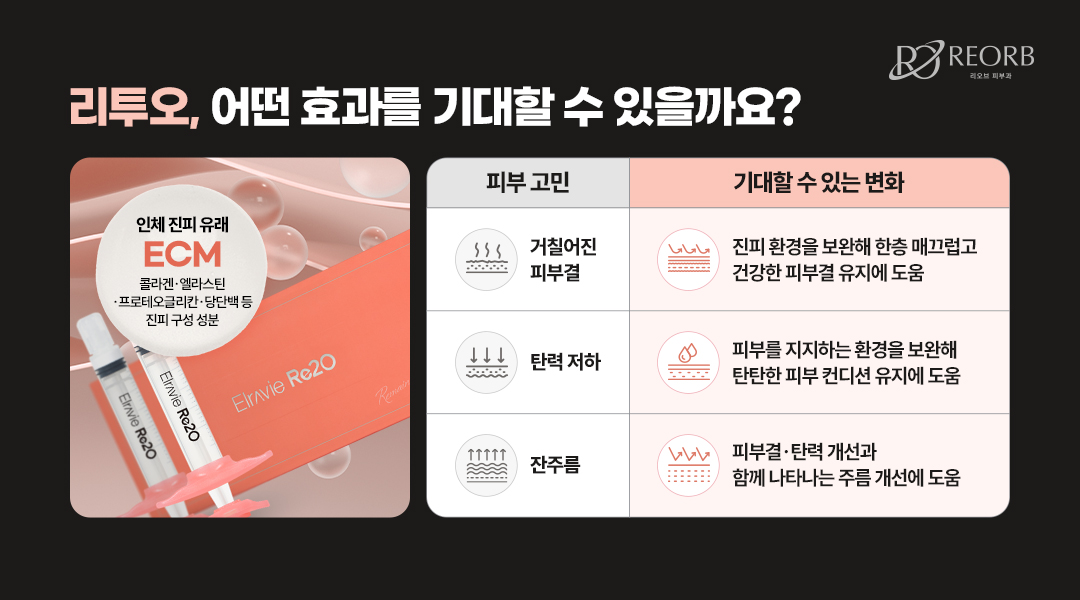 리투오 효과에 대해 설명한 이미지