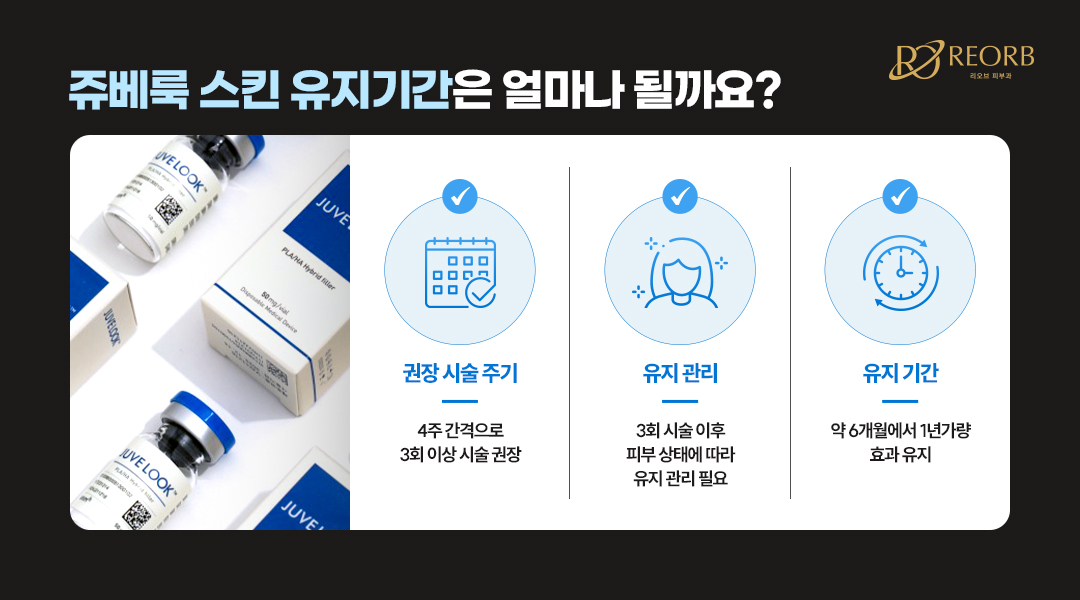 쥬베룩 스킨 유지기간에 대해 설명한 이미지
