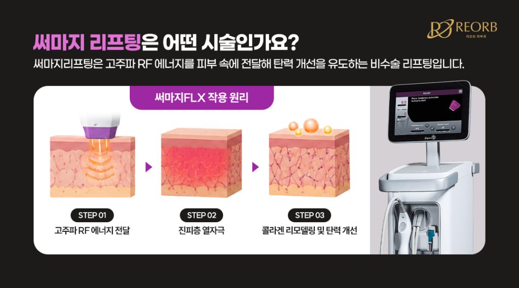써마지리프팅 어떤 시술인가요?