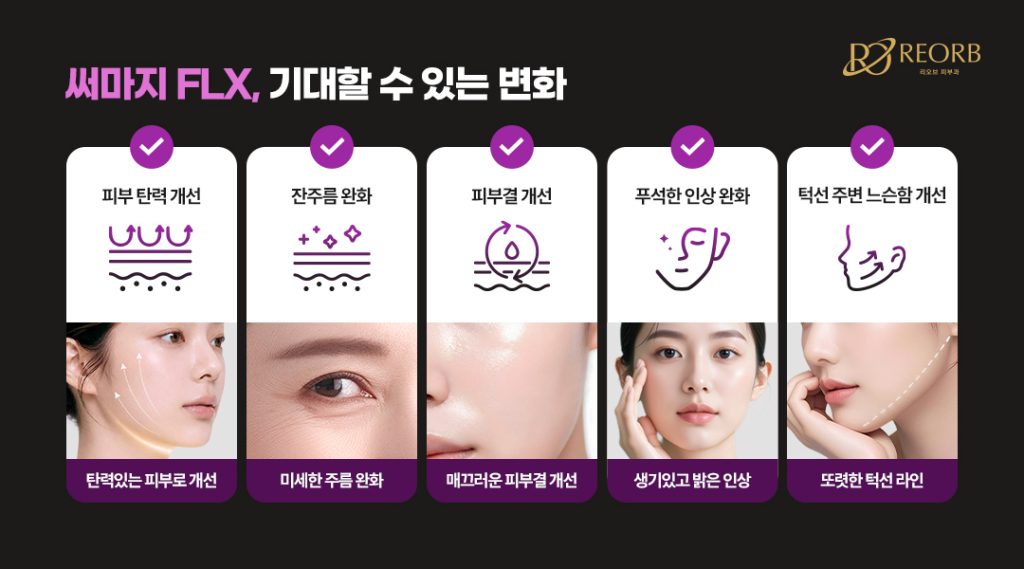 써마지리프팅 효과