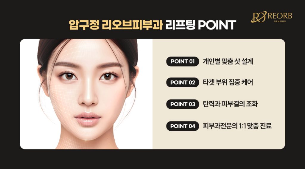 울써마지 개인별 피부상태 진단이 중요합니다.