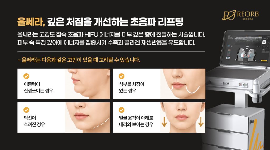 울쎄라 리프팅이란?