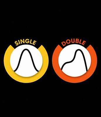 Single, Double 2가지 펄스 모드