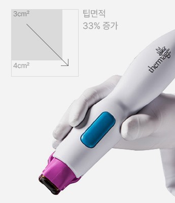 써마지 FLX 핸드피스, 팁 면적 3cm²에서 4cm²로 33% 증가